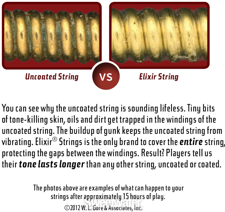 Elixir Strings 11152 Nanoweb 80/20 Bronze 12string Light Acoustic