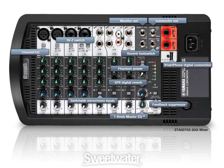 Yamaha StagePas 600i