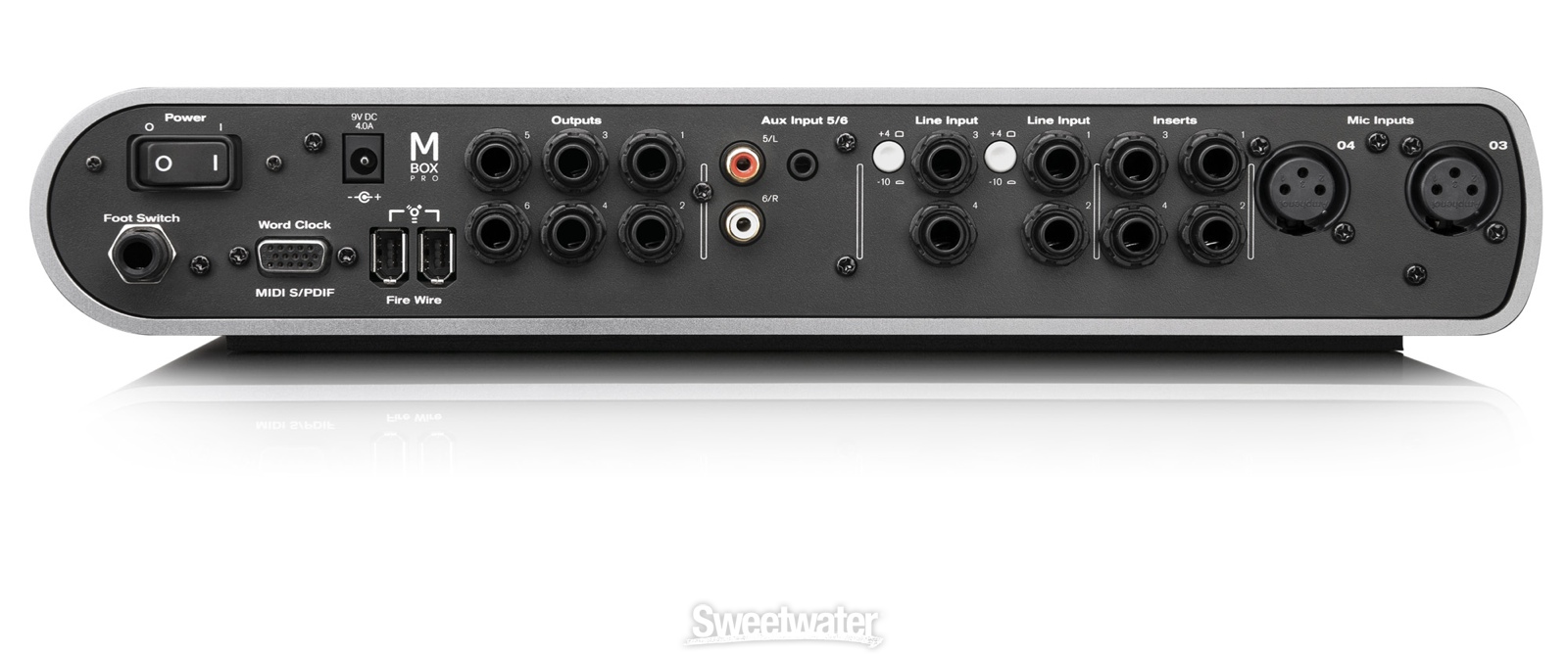 Mbox Pro 2