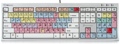 Avid Pro Tools Custom Keyboard