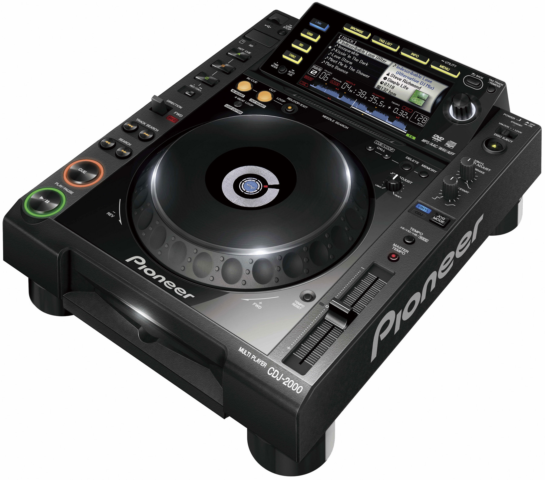 Cdj Pics