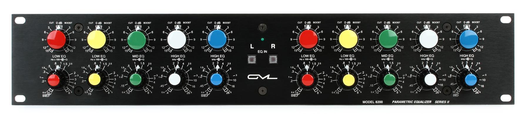 Gml Eq