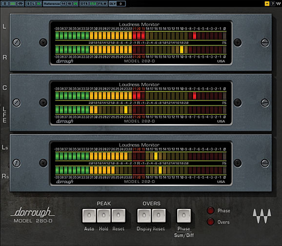Waves Dorrough Meter