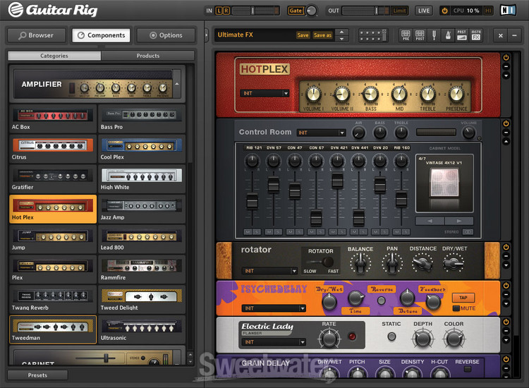 Five From NI | Sweetwater