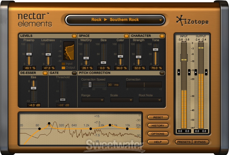 Izotope Izotope