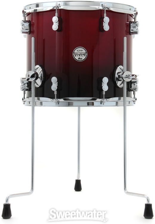 PDP Concept Birch 4piece Drum Kit Review by Sweetwater Sound inSync