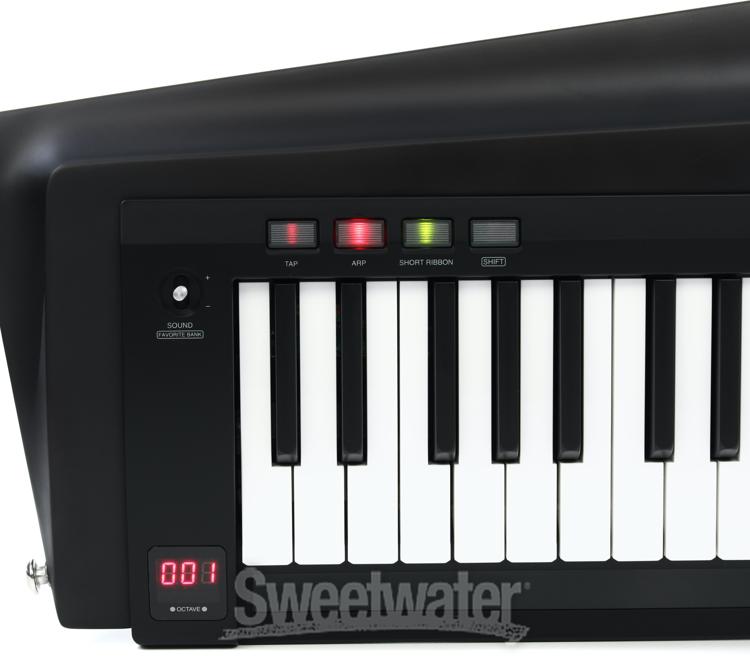 Why You Need a Keytar InSync
