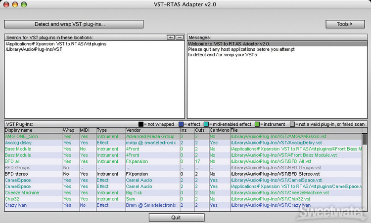 Vst Vst