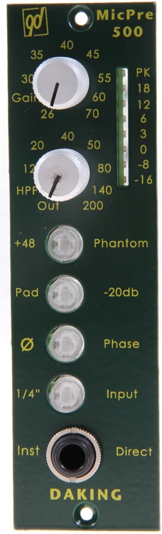 The Best Budget 500 Series Modules For Home Recording