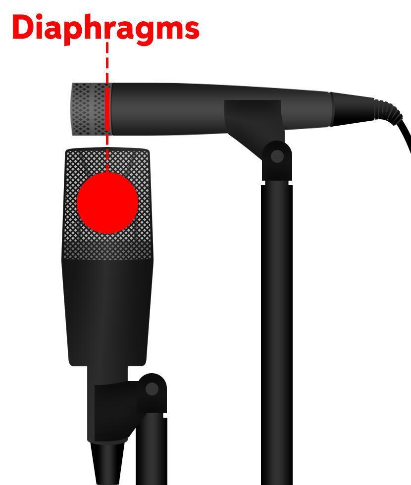 7 Stereo Mic Techniques You Should Try