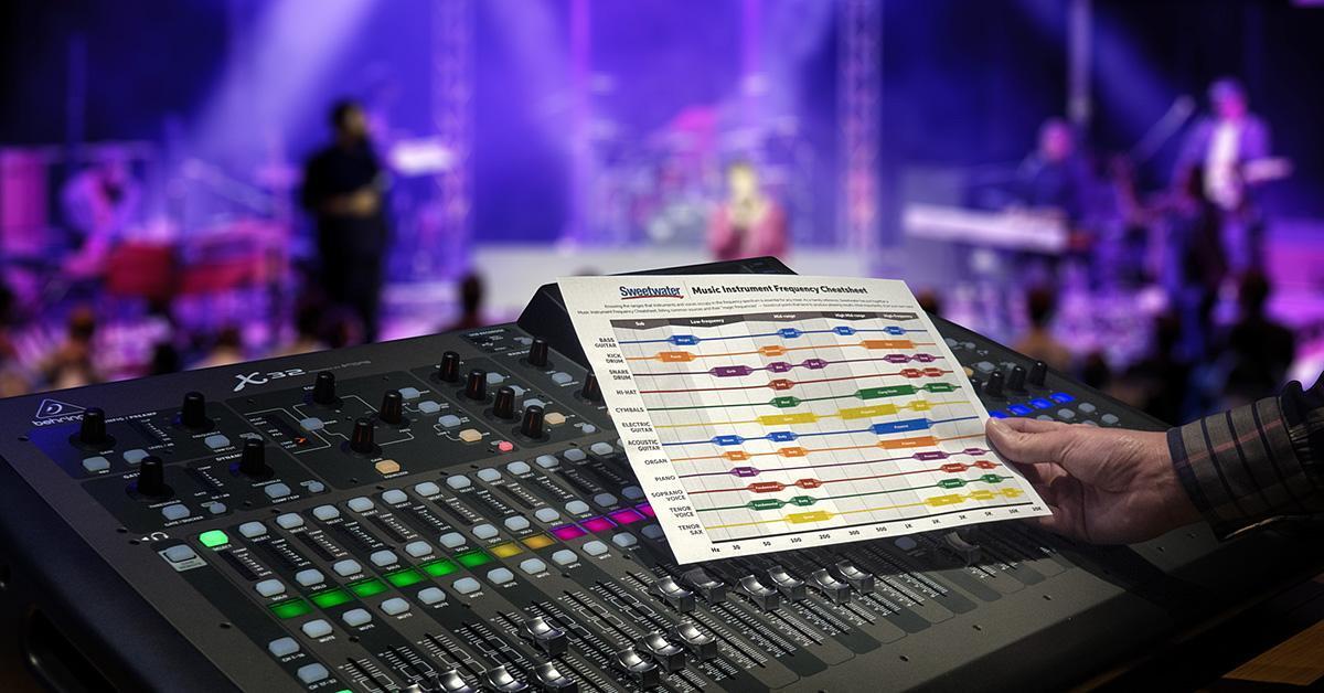 Audio Mixing Frequency Chart