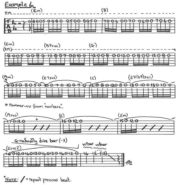 Nita Strauss Guitar Lesson plus Tab