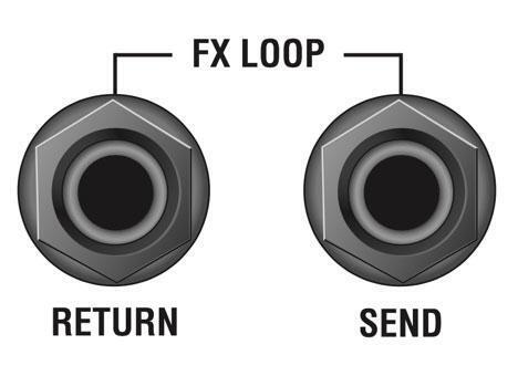 The Guitarist's Guide to Electric Guitar Amps - Part 3: Effects Loops