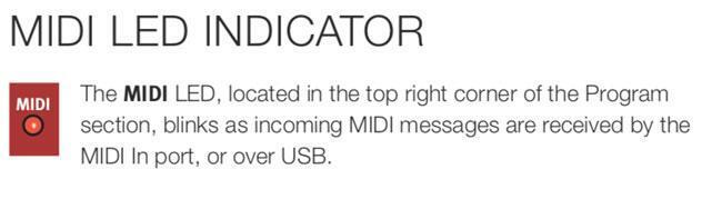 MIDI Indicator