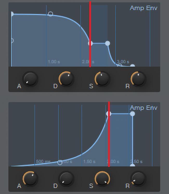 How to Mimic Feedback for Lead Synths