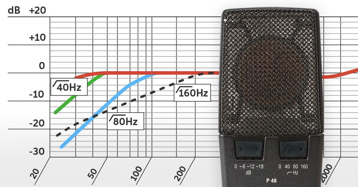 Fundamentals of Frequency Ranges and How They Impact Your Mix
