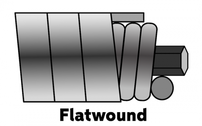 Flatwound-Bass-String-Diagram