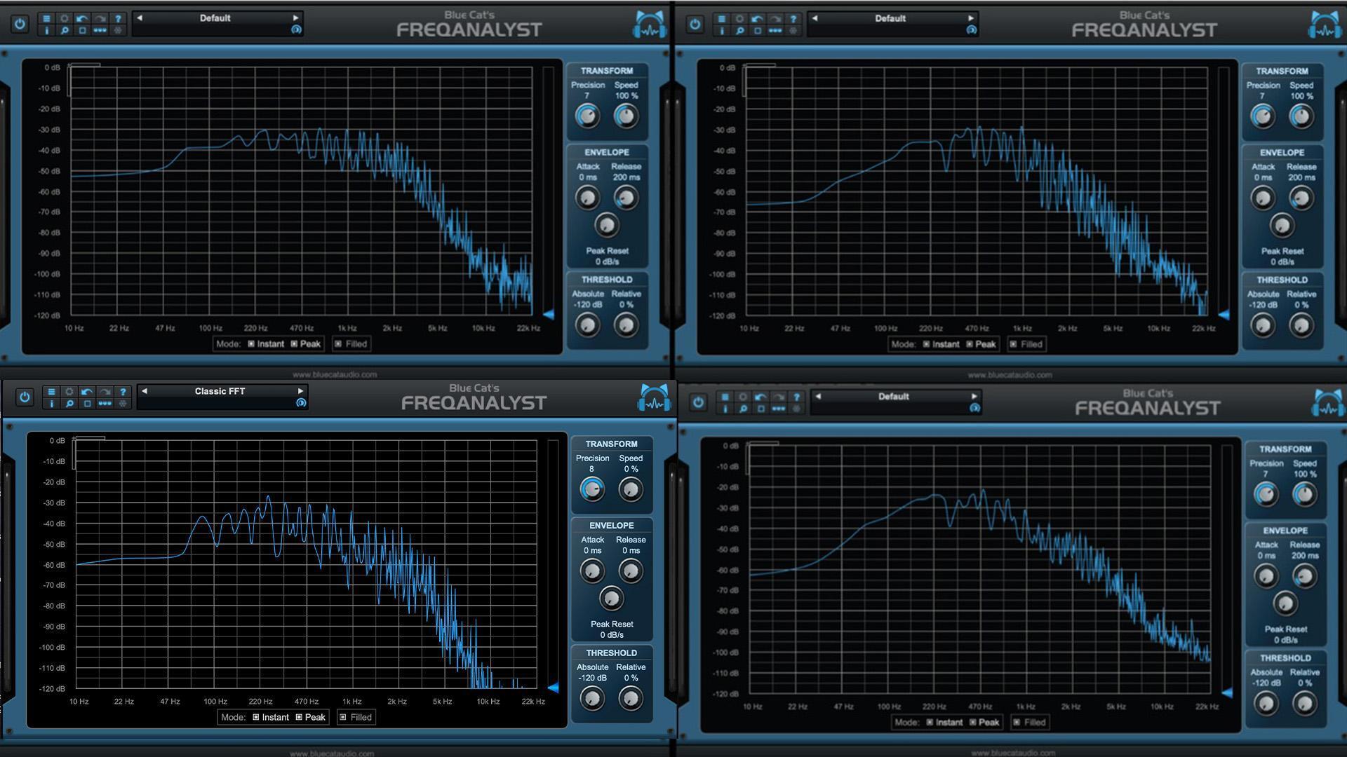 Are Active Pickups Right for You?