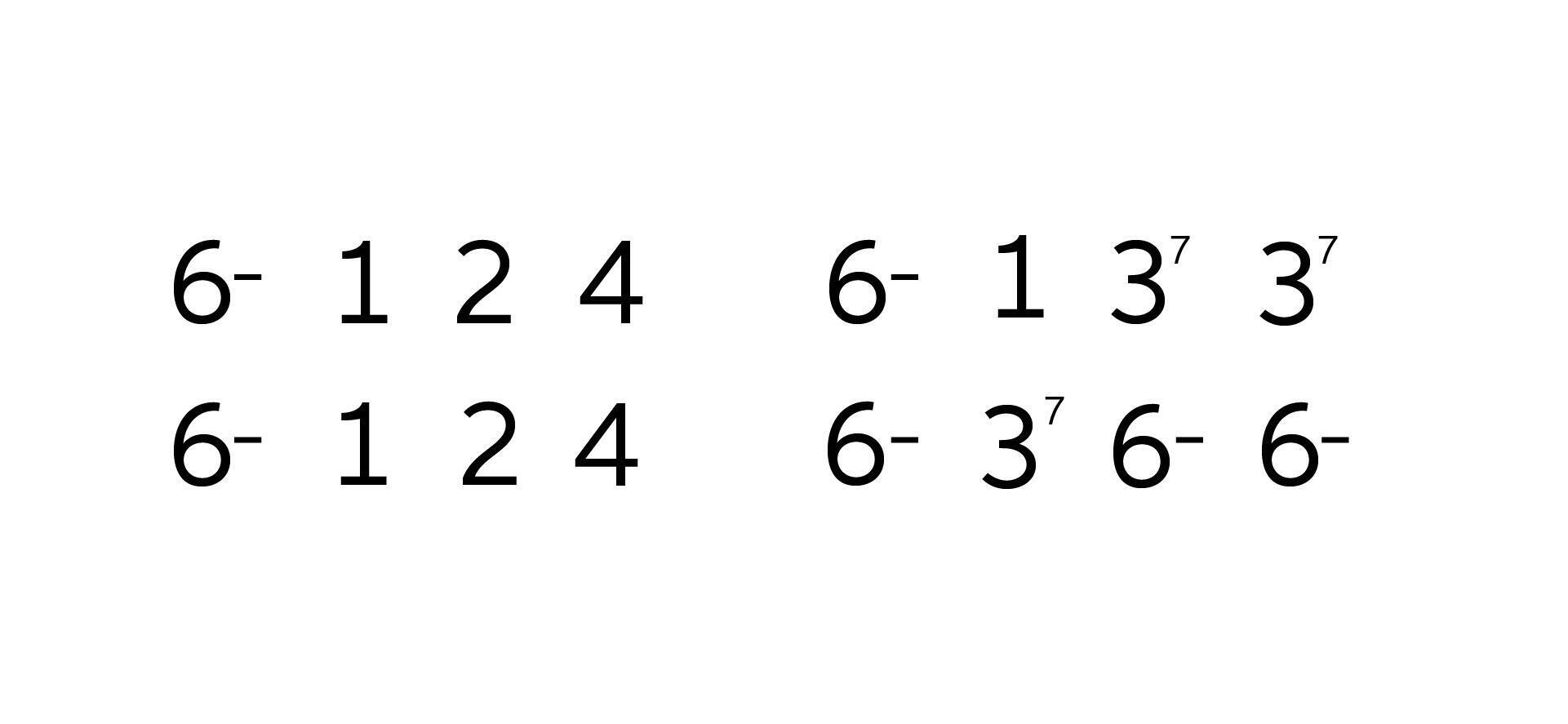 The Nashville Number System Demystified
