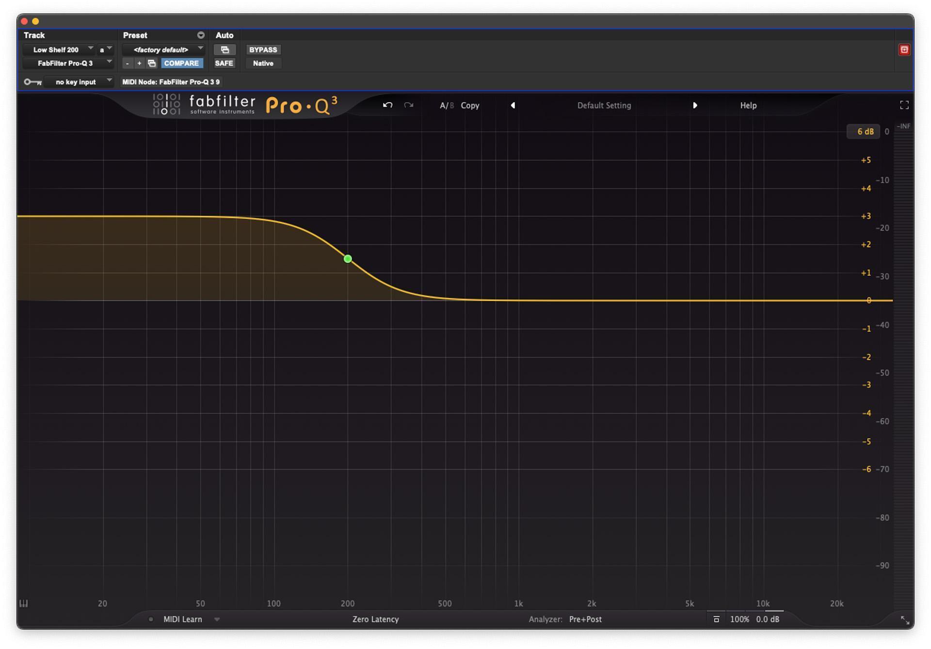 How Do Equalizers Work?