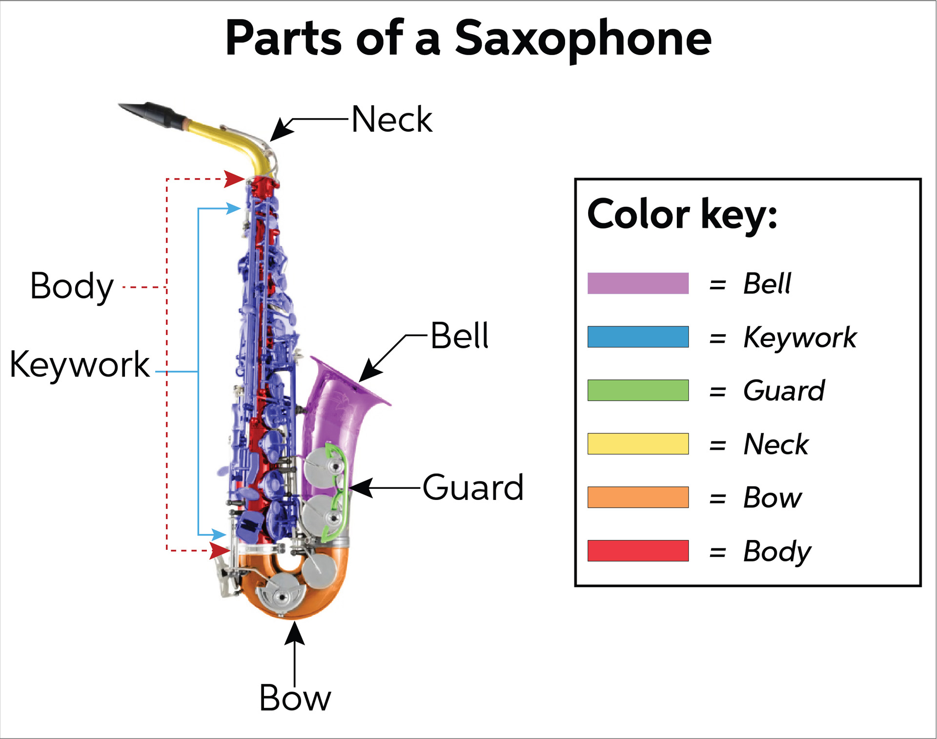 1pc Black Saxophone Plug Sax End Plug Alto E Sax Plug Accessori accessori 