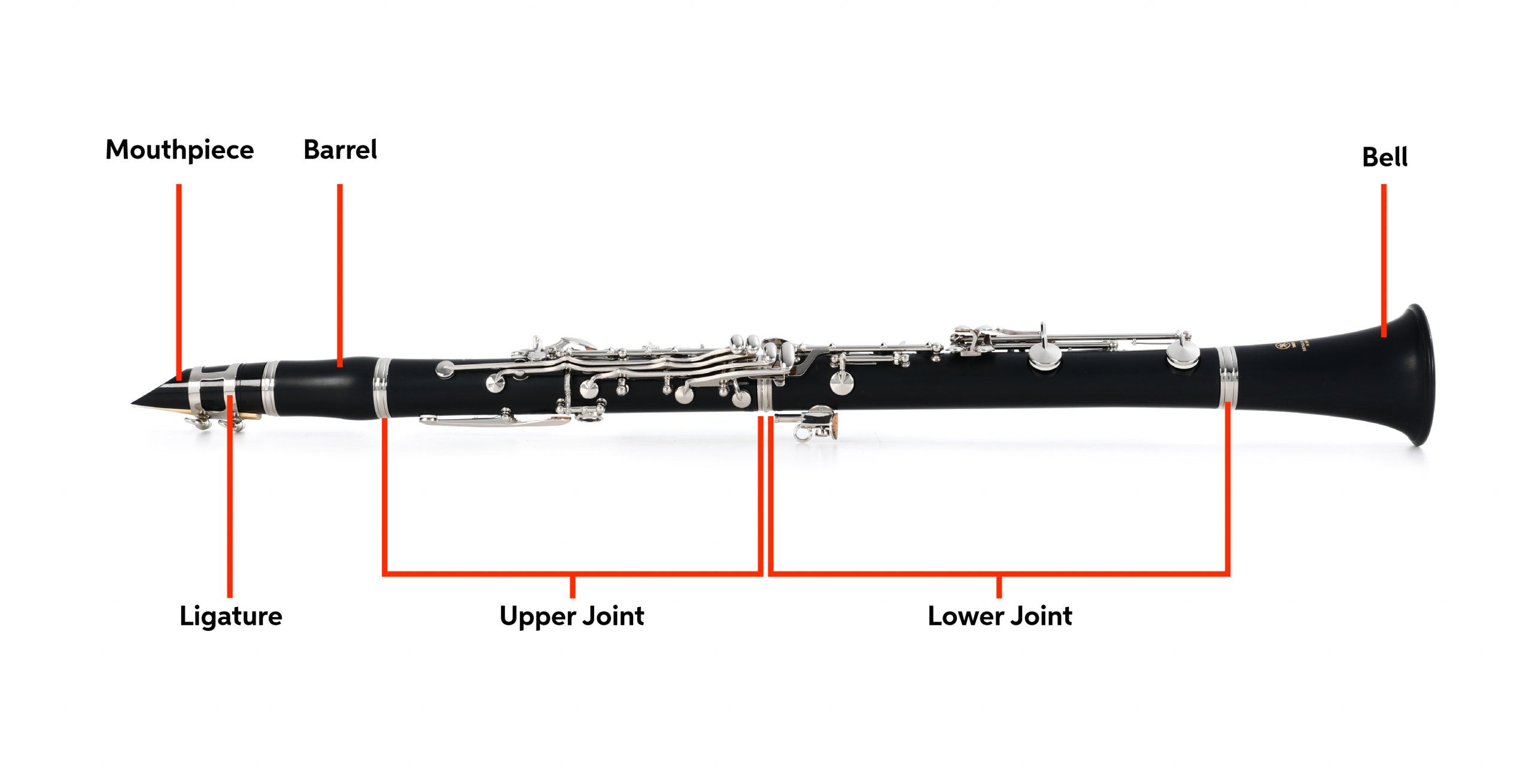 Parts-of-a-Clarinet-Diagram-Image