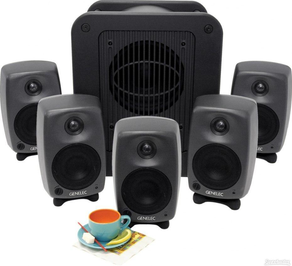 New In Stock At Sweetwater