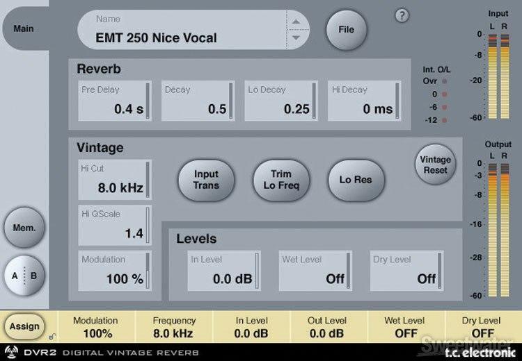 New in Stock At Sweetwater