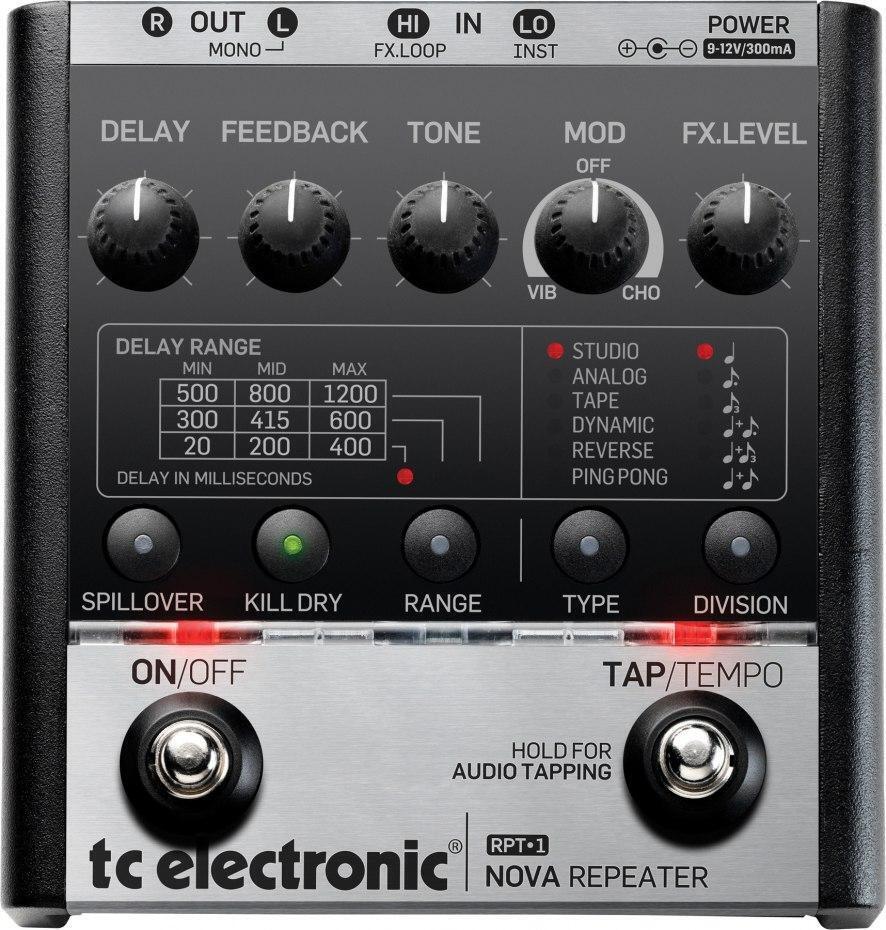 Line level on sale reverb pedal