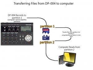 Transferring Files from DP-004 to Computer