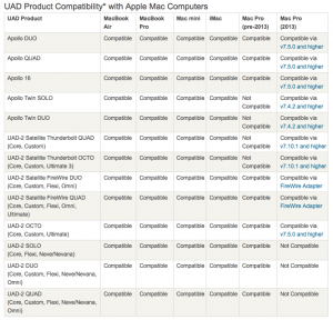 Screen Shot 2015-02-10 at 12.31.42 PM