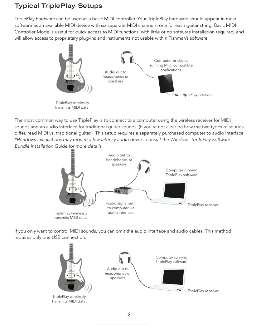 Artistic Regulation Expertise How do I set up my Fishman Triple Play wireless MIDI pickup? | Sweetwater