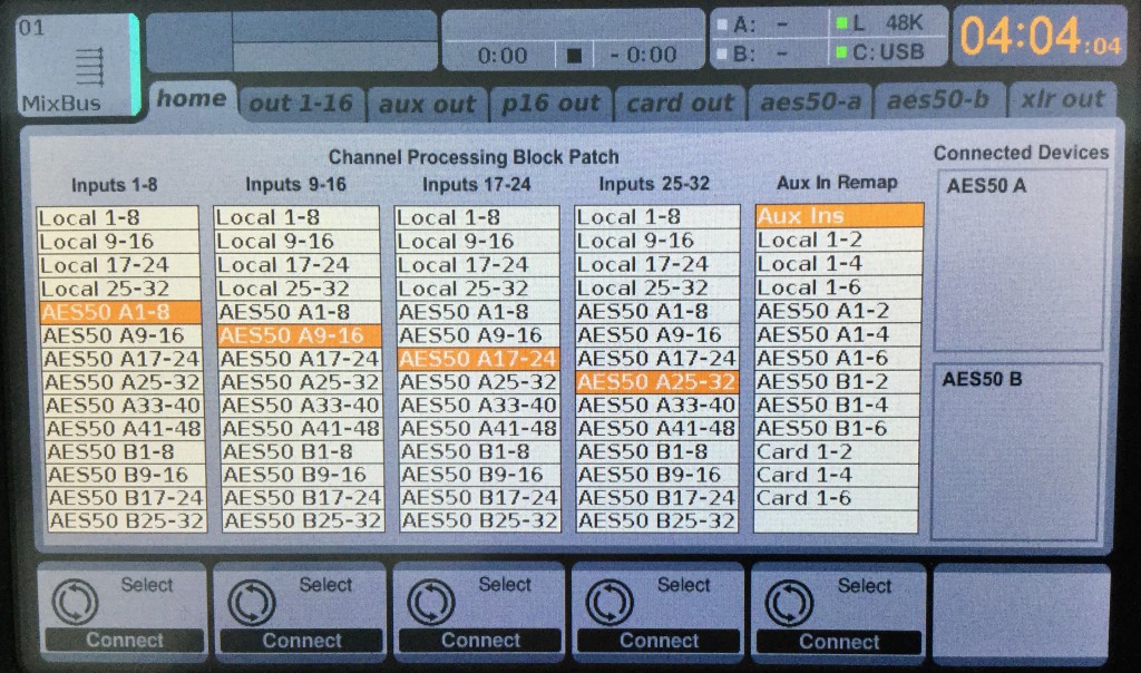 X32 routing diagram