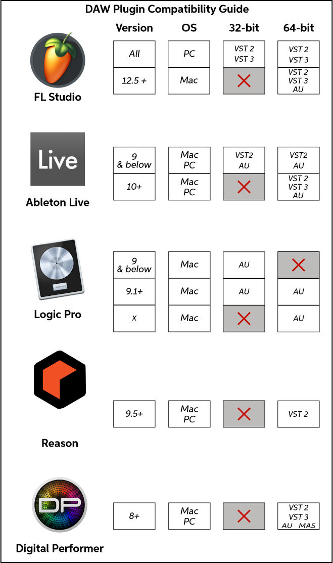 use vst files for mac use vst files for mac