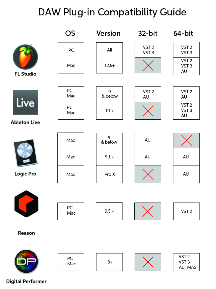 Plugin Compatibility: Enhancing Functionality Seamlessly