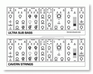 Minimoog Sound Charts