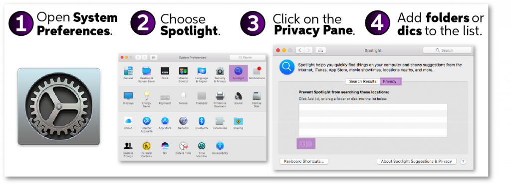 How to disable Spotlight Indexing