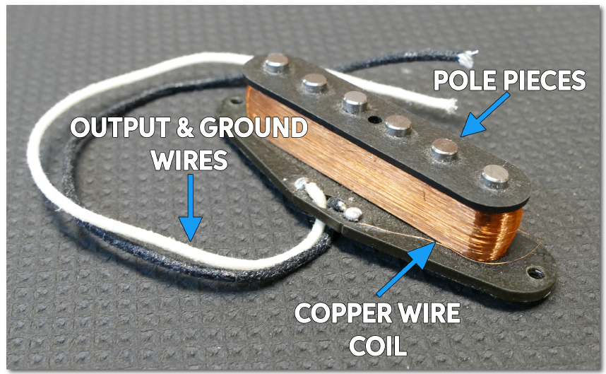 Strat Wiring Diagram For Hhs Cool Rails from www.sweetwater.com