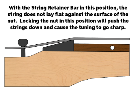Floyd Rose Setup Guide Sweetwater