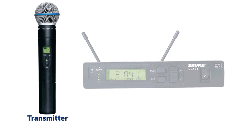 Wireless Microphone Setup Guide | Sweetwater