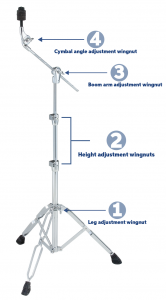 Boom stand diagram