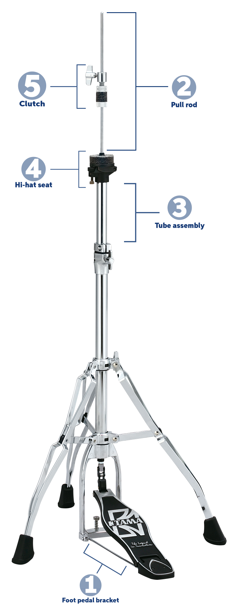 [DIAGRAM] Light Stand Diagram - MYDIAGRAM.ONLINE