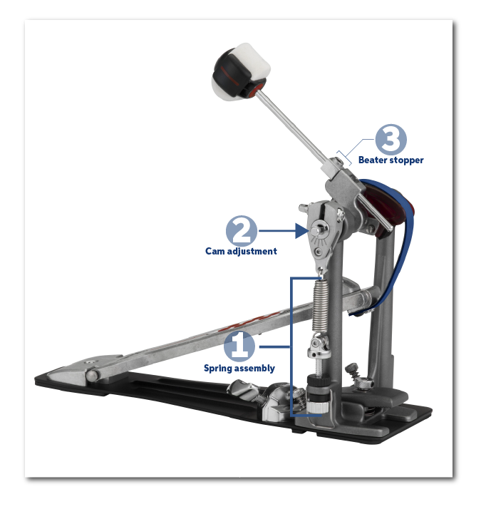 Bass Drum Pedal Fine Adjustment