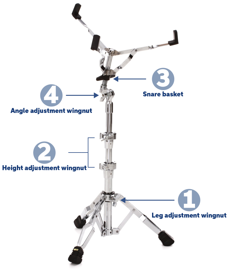 How To Set Up A Drum Kit