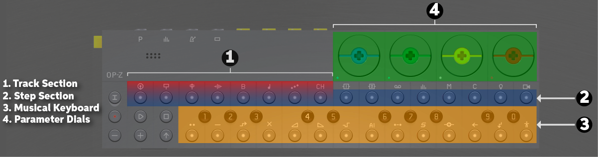 OP-Z Quickstart Guide | Sweetwater