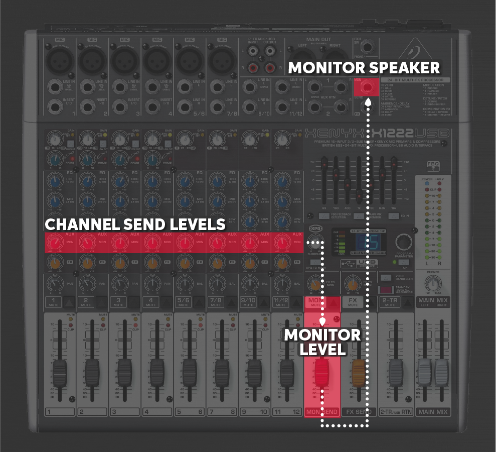 used stage monitors for sale