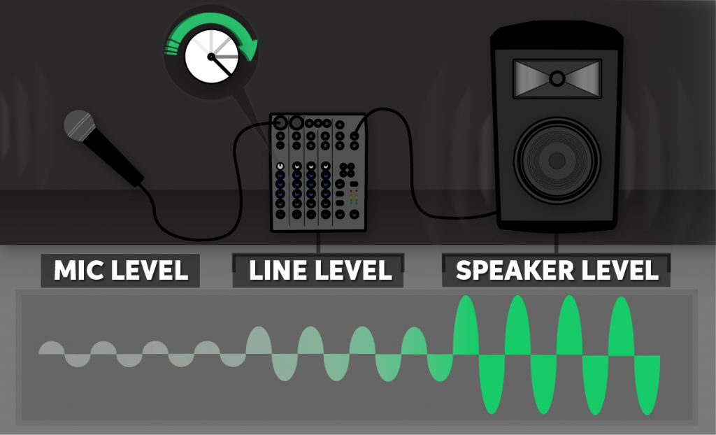 wireless pa system multiple speakers