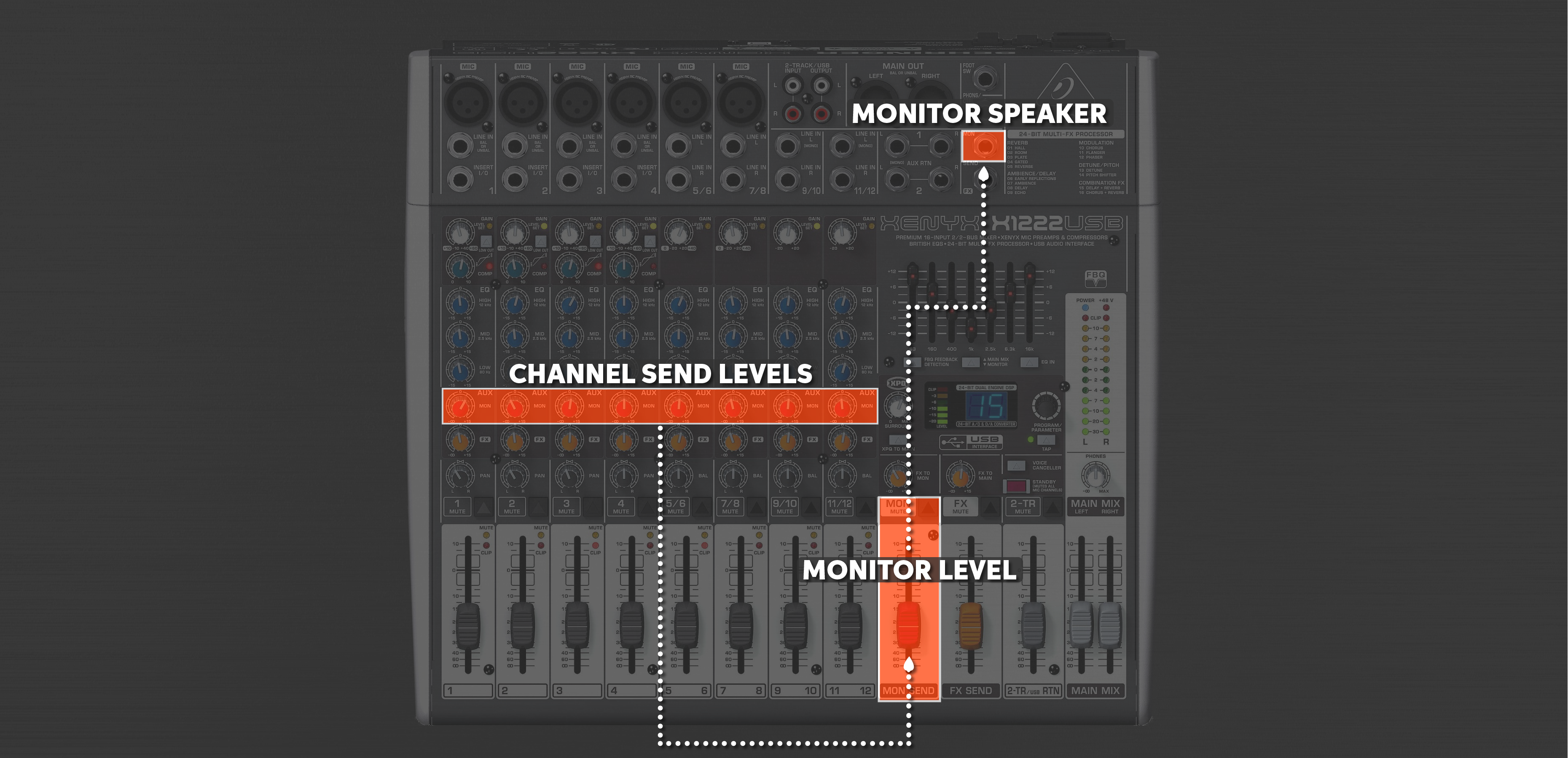 Mixer Quickstart Guide |