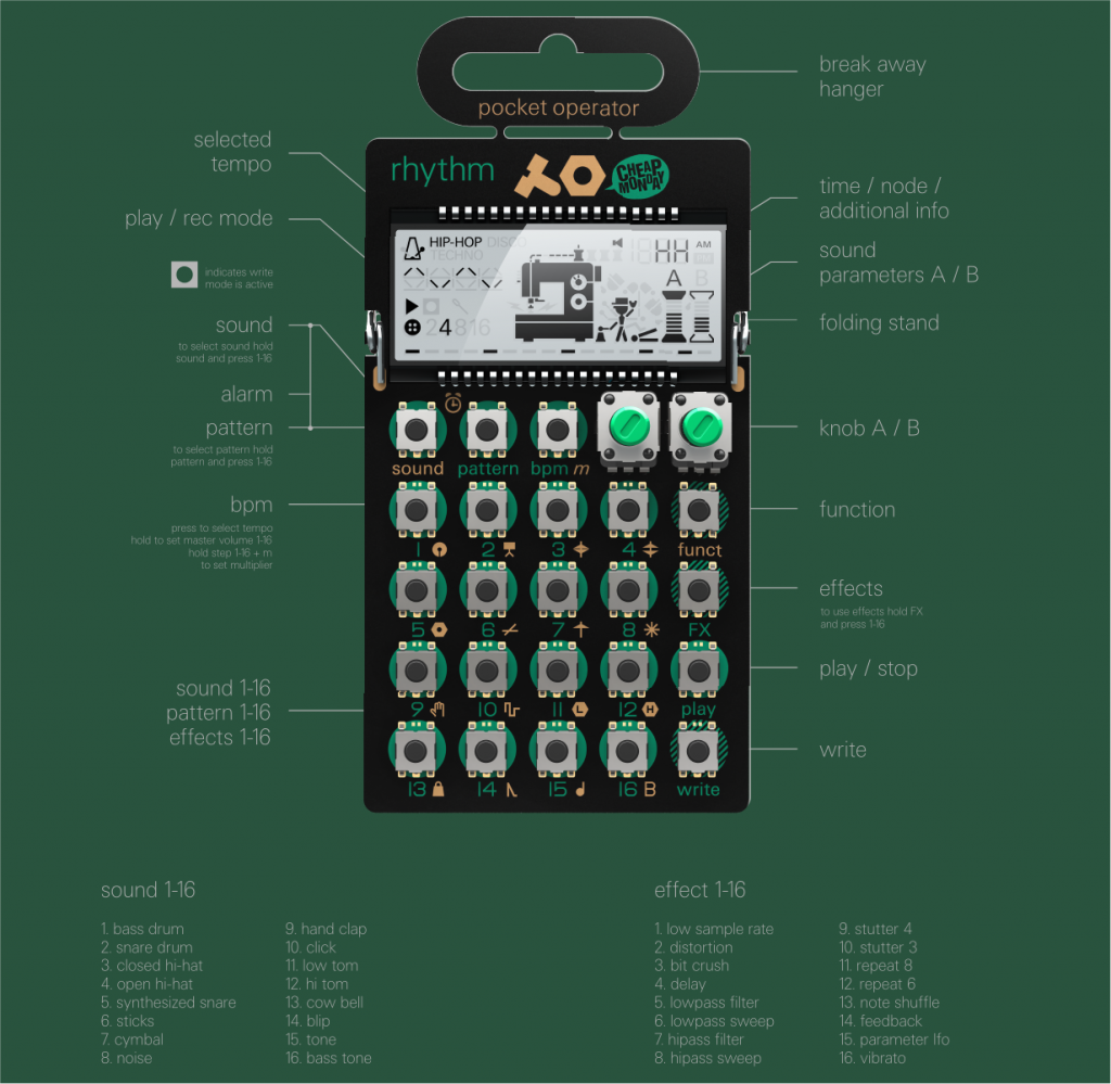 Pocket Operator: How to and FAQ