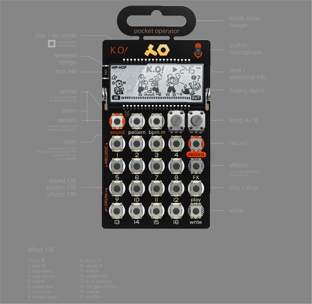 Everything you wanted to know about Pocket Operators []